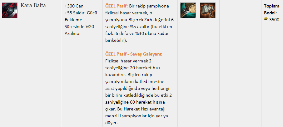 bekleme süresi itemleri 2