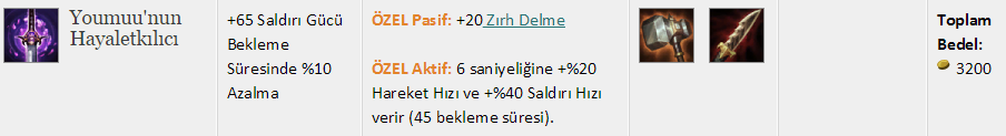 bekleme süresi itemleri 3