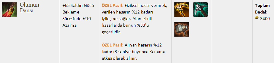bekleme süresi itemleri 4