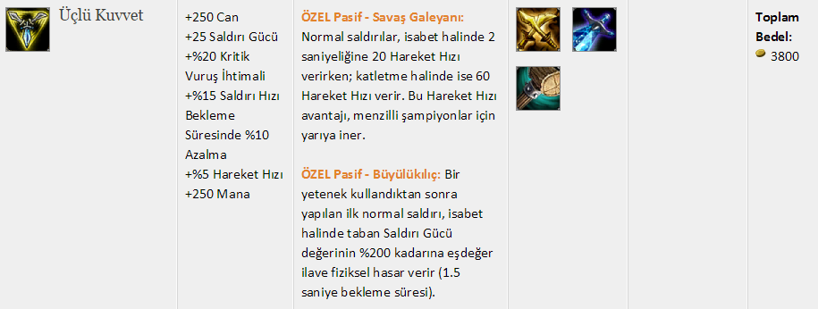 bekleme süresi itemleri 5