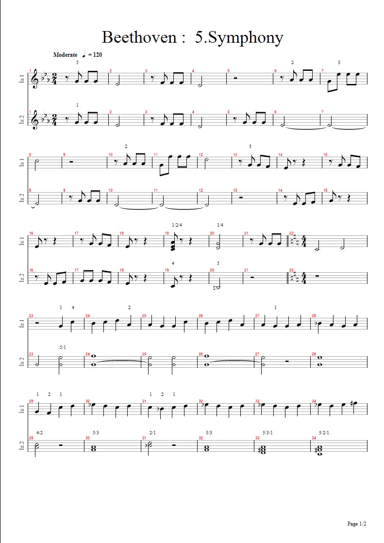 Beethoven 5. Senfoni Piyano Notaları