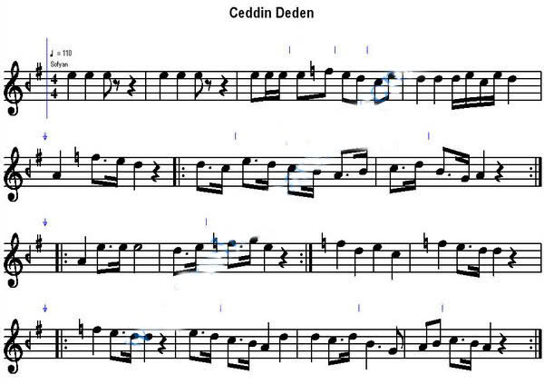Ceddin Deden(Mehter Marşı) Piyano Notaları