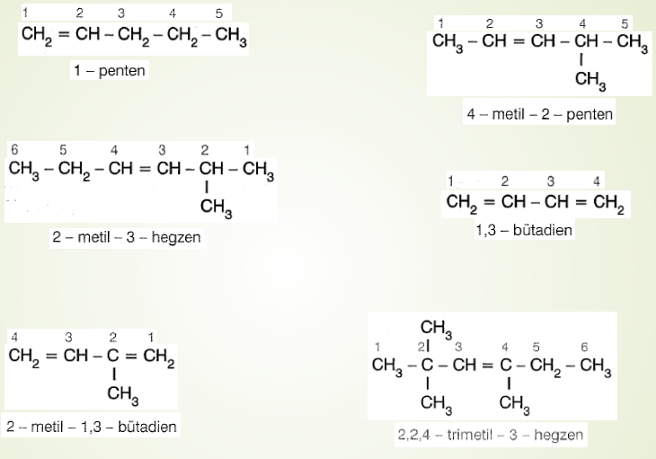 alkenlerde-adlandirma-2