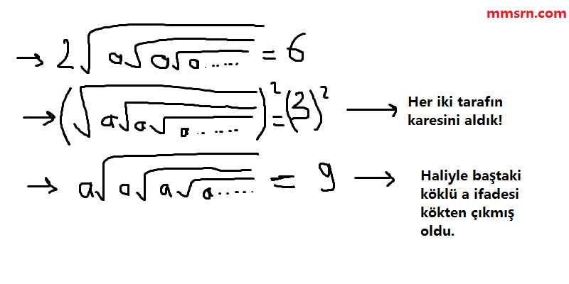 karekoklu-sayilar-zor-bir-soru-tipi-ve-cozumu-4