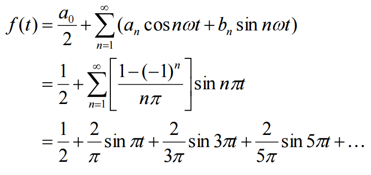 fourier-serisi-ornekler-7