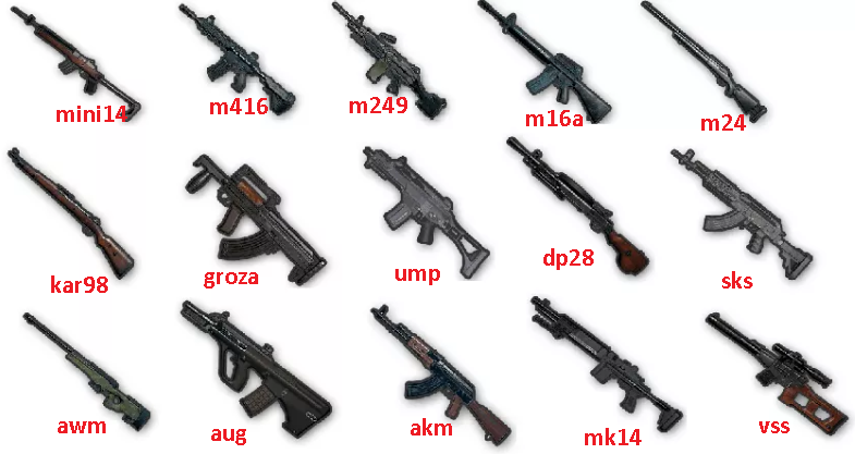 Pubg silahlar
