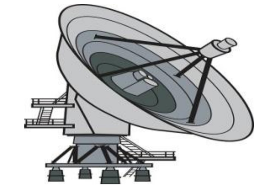 Radyo teleskopları